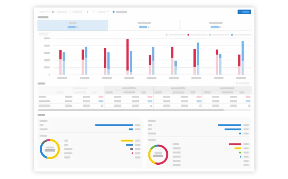 완벽하게 고도화된 통계를  활용해 보세요